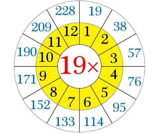 Sliding Puzzle